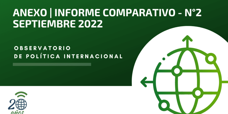 Anexo | Informe N°2. Observatorio de Política Internacional.