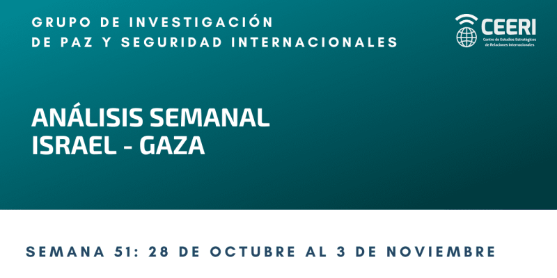 Análisis del 28 de octubre al 3 de noviembre 2024